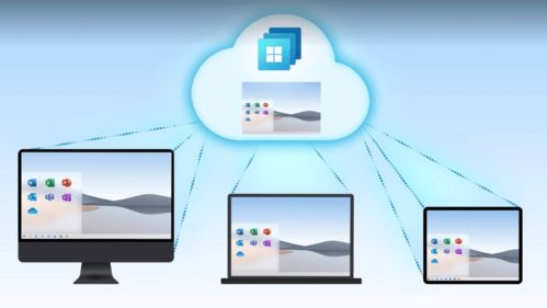 在云端用Windows 微软最终要革自己的命了